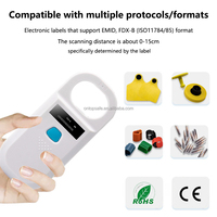 Escáner Universal de Microchip para Mascotas, Lector de Microchip