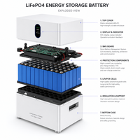 Stock UE - Batterie solaire au lithium 51,2 V 314 Ah - Pack de batteries 51,2 V 16 kWh - Système d'énergie solaire 6 kW - Batterie de stockage d'énergie LiFePO4 48 V 280 Ah