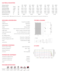Sunplus 580W โมดูล bifacial PV ได้รับการรับรอง UL - Product Image 5