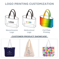Sacs fourre-tout personnalisés en gros, sacs de shopping en toile de coton avec logo personnalisé, sacs fourre-tout vierges en toile pour sublimation