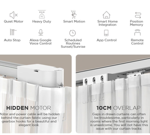 Thông minh rèm động cơ Wifi tuya Nhôm Cơ Giới hệ thống Rèm đường sắt tự động điện rèm cửa theo dõi và động cơ - Product Image 3