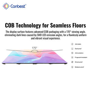 רצפת ריקודים אינטראקטיבית נסתרת עם טקסטורה של Canbest, מסך תצוגה LED מסוג COB P1.5 P1.9 לאירועים, תערוכות וקירות תצוגה. - Product Image 5