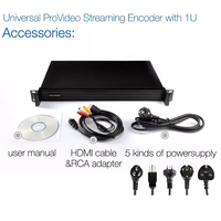 Codificador de Transmisión de Video Profesional DMB-8908 de 8 Canales, H.265 HEVC 1080P, Codificador de Transmisión HD a IP Independiente de 1U