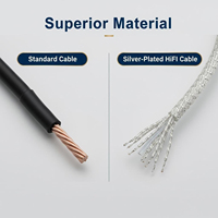 Cable de Altavoz Plano HIFI Plateado, Cable de Audio de Alta Pureza para Sistema de Sonido Profesional, Amplificador Estéreo para Cine en Casa