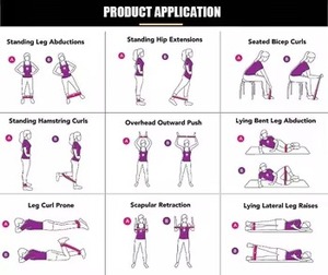 Set di Fasce Elastiche in Lattice Personalizzabili per Fitness, Produzione all'Ingrosso con Logo Personalizzato - Product Image 3