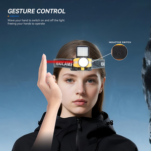 Lampe frontale rechargeable ultra lumineuse WhiteLaser LED Phare de sport étanche avec interrupteur à capteur Affichage de l'alimentation Lumière de pêche USB - Product Image 5