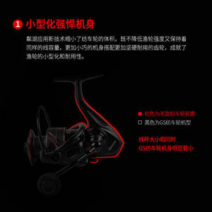 Ikeba GS Fishing Reel 0009601GS-23 Spinning Reel For Lure Casting Sea Rods Nylon Material New From China - Product Image 2
