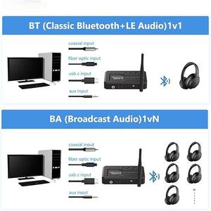 Émetteur <span class=keywords><strong>audio</strong></span> sans fil HD multi-interface LE V5.4 pour TV, adaptateur <span class=keywords><strong>Bluetooth</strong></span> LE <span class=keywords><strong>Audio</strong></span> Aptx sans perte/adaptatif Auracast - Product Image 4
