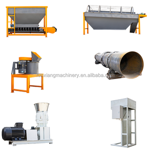 สายการผลิตปุ๋ยผงจากมูลสัตว์ปีกและมูลขยะชุมชนแบบครบวงจร พร้อมมอเตอร์และส่วนประกอบหลัก - Product Image 5