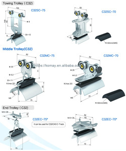 KOMAY Crane Cáp Xe Đẩy, Dây Hoa Đường Sắt, Cáp Xe Đẩy - Product Image 5