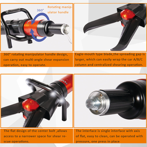 Coupeur de tuyau hydraulique d'urgence équipement de sauvetage de voiture outil combiné de cisaillement de sauvetage hydraulique de tremblement de terre - Product Image 2
