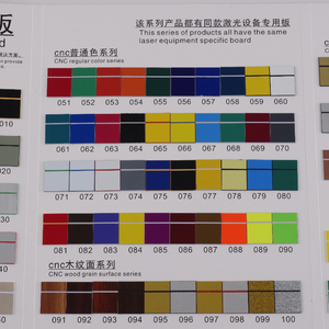 <span class=keywords><strong>Abs</strong></span> גיליון פלסטיק, <span class=keywords><strong>abs</strong></span>-גיליון חריטה הפוכה, גיליון שני צבעים - Product Image 3