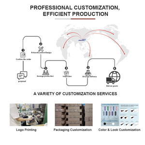 Ventilador de Torre sin Aspas Eléctrico OEM 2026 con Calefacción y Refrigeración, Control Remoto, Calefactor y Enfriador para Aire Acondicionado Doméstico - Product Image 6