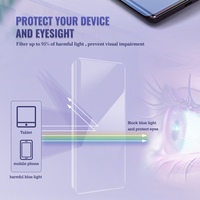 Mietubl Film Hydrogel Protecteur d'Écran Anti-Lumière Bleue Couverture Totale Anti-Statique Anti-Choc