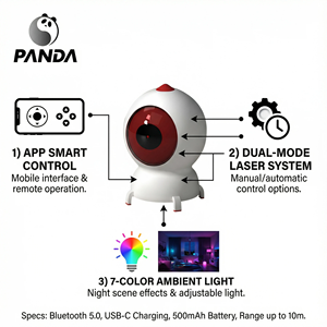Tương tác thân thiện với môi trêu chọc Mèo Điện <span class=keywords><strong>Laser</strong></span> đồ chơi với ứng dụng thông minh điều khiển từ xa thanh - Product Image 6