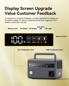 Portable Energy <b>Station</b> Rechargeable Power <b>Station</b> Solar Lifepo4 300W/1200W Lithium Ion Battery Portable Power Supply - Product Image 6