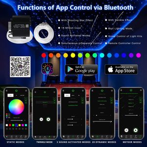 Kit de Iluminación de Techo para Auto con Fibra Óptica RGBW de 12W, Efecto de Cielo Estrellado, Estrellas Fugaces y Meteoro - Product Image 4