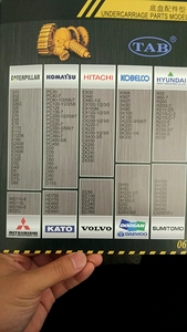 /รถขุด/ช่วงล่างอะไหล่61Q6-31310TL ฟันฟัน <span class=keywords><strong>Bucket</strong></span> - Product Image 6