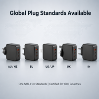 Chargeur GaN 65W ETL FCC KC SAA PSE PD, chargeur 2C+1A à charge rapide, chargeur mural Type C, adaptateur secteur pour téléphone portable et ordinateur portable, Type-C+USB