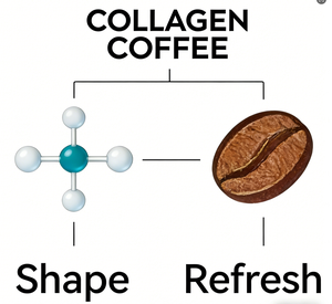 Café en Polvo con Colágeno Hidrolizado para Adultos que Siguen una Dieta Keto |   Soporte para el Crecimiento del Cabello Enriquecido con Proteínas - Product Image 5