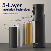 Bouteille d'eau intelligente auto-nettoyante UV en acier inoxydable 316 de 16 oz, en gros, avec application pour voyage, bureau, sports de plein air, portable