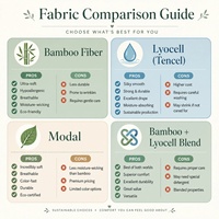 Ensemble de pyjamas en fibre de bambou soyeuse de qualité supérieure, vêtements de détente doux pour femmes, imprimé personnalisé, manches longues, vêtements de nuit écologiques, respirants
