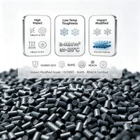 Granulés de copolymère PP à haute résistance aux chocs, polypropylène modifié par impact pour pièces automobiles et caisses industrielles