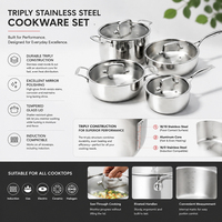 Ensemble de casseroles TIANXING, compatible lave-vaisselle et four, en acier inoxydable triple couche, fabrication allemande, de qualité supérieure, pour une cuisson luxueuse.