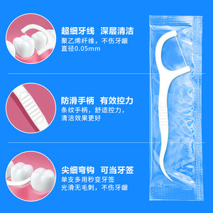 Cure-dents dentaires à pointe ultra-fine, emballés individuellement dans des sachets OPP transparents, cure-dents à haute résistance à la déchirure, en boîte, livraison directe - Product Image 2