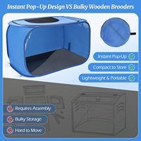Boîte d'élevage pour poussins avec fenêtre transparente, kit pop-up respirant et chaud avec tapis imperméable, sac de rangement carré pour intérieur