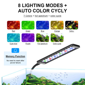 Lampada LED a Spettro Completo per Acquario, Dimmerabile con Timer, Simula Alba e Tramonto, per Coralli e Piante Acquatiche - Product Image 2