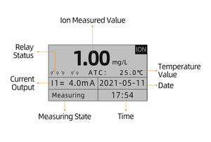 Sonda Detectora de <span class=keywords><strong>CO2</strong></span> en Agua BOQU PXG-2085Pro, Control de Contaminación por Dióxido de Carbono Disuelto en Agua - Product Image 5