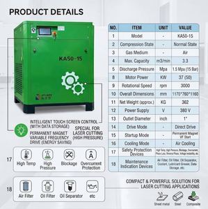 Secador de Aire Integrado KXG30-167 de 20 Bar y 37 kW de Kelaide para Corte Láser de Chapa Metálica, Secador de Aire Desecante de Alta Eficiencia Energética - Product Image 6