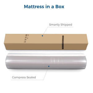 Murphy giường kích thước đầy đủ trifold nệm với tre Bìa 6 inch 6 "Đôi Nữ Hoàng Kích thước bộ nhớ bọt sinh viên matress cho Murphy cabinte - Product Image 6