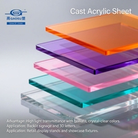Láminas de Plexiglás, Acrílico Fundido de Alta Claridad, Transparente y de Colores, Tablero Resistente para Decoración de Muebles, 4 mm