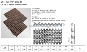 <span class=keywords><strong>PL</strong></span> 1500 Material POM o PP de costilla elevada para la industria de alimentos y bebidas y máquina de embalaje Correa modular de cartón corrugado - Product Image 2