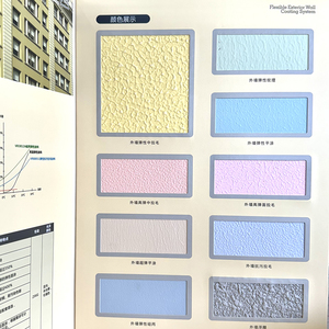 <span class=keywords><strong>Peinture</strong></span> artistique élastique brossée en stuc <span class=keywords><strong>Peinture</strong></span> murale acrylique à forte adhérence <span class=keywords><strong>Peinture</strong></span> de revêtement de texture de mur <span class=keywords><strong>extérieur</strong></span> pour la construction - Product Image 2