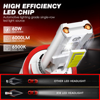 LANSEKO Vente en gros X18 Phare LED H16 5202 PSX24 H7 H11 Ampoule avec double tube en cuivre 60W 12000LM pour voiture