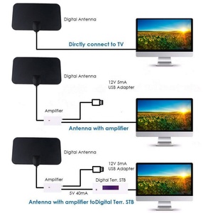 แอนซิน TV-09 4K 8K HDTV DVB-T2เสาอากาศ<span class=keywords><strong>ทีวี</strong></span><span class=keywords><strong>ดิจิตอล</strong></span>ในอาคารรับ10dBi <span class=keywords><strong>แผง</strong></span>หลายย่านความถี่1080P พร้อม1.5 VSWR - Product Image 4