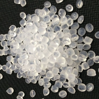 Precio Directo de Fábrica, Gránulos de Plástico de Ingeniería de Policarbonato Reforzado con PTFE DL4020, Baja Fricción, Resistentes al Desgaste