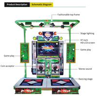 Machine de danse d'arcade à pièces Pump It up Music à vendre-Machine de musique dansante pour le divertissement