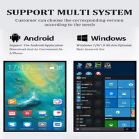 Quiosco táctil montado en la pared de alta calidad Hd Android Lcd Pantalla de publicidad para uso en interiores señalización Digital montada en la pared 55 pulgadas