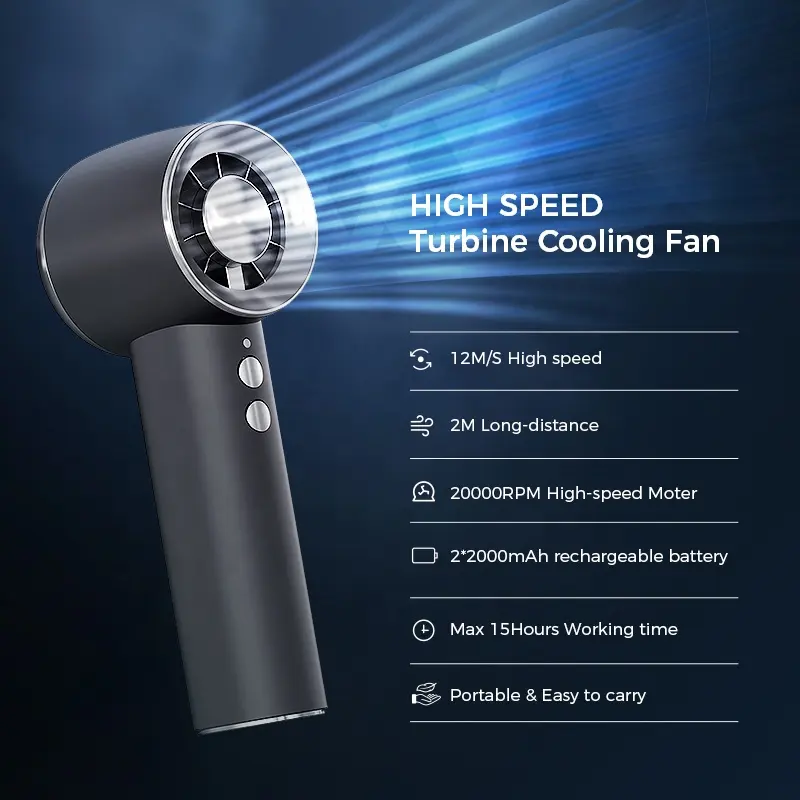 2024 Verkaufsschlager Produkte Mini-USB-Tragbarer Fan Handventilator für Reisen im Freien Camping Sommer-Luftkühlung Geschwindigkeit Wiederaufladbarer Fan