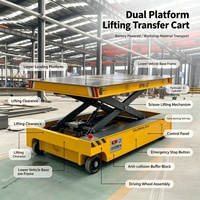 Chariot de transfert sur rail à batterie KPX-20T de 20 tonnes, télécommande sans fil, chariot à plateau robuste pour usine