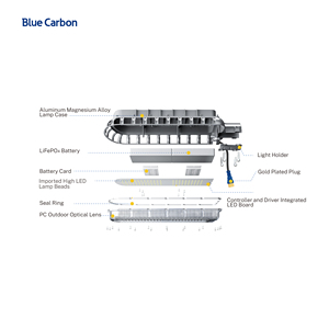 Blue Carbon Solar Solar Public Lighting With <b>Remote</b> <b>Control</b> Waterproof LED 36W 56W Solar Street <b>Lights</b> BCT-OLK2.0-B Outdoor - Product Image 3