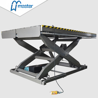 Master Well Fabrik Stationärer Hubtisch Elektrische Scherenhebebühne Feste Einzelscheren-Hebebühne Elektrisch-Hydraulischer Hubtisch