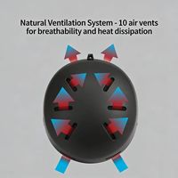 Casco de Esquí Profesional con Protección de Seguridad, Ventilación, Antivaho, Funciones de Calidez para Exteriores, Material ABS+EPS, Tallas S/M/L/XL