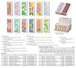 Varillas de Incienso de Flor de Cerezo Japonés, Juego de 20 Varillas, Aroma Floral Aromático, Decoración para el Hogar para Todas las Temporadas, Ceremonia Elegante, Regalo de Sakura - Product Image 4