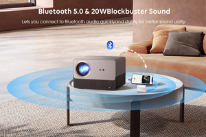 <span class=keywords><strong>Projecteur</strong></span> LCD intelligent Android 4K avec haut-parleurs 10W, mise au point automatique, 1200 lumens, haute luminosité, pour cinéma maison - Product Image 4