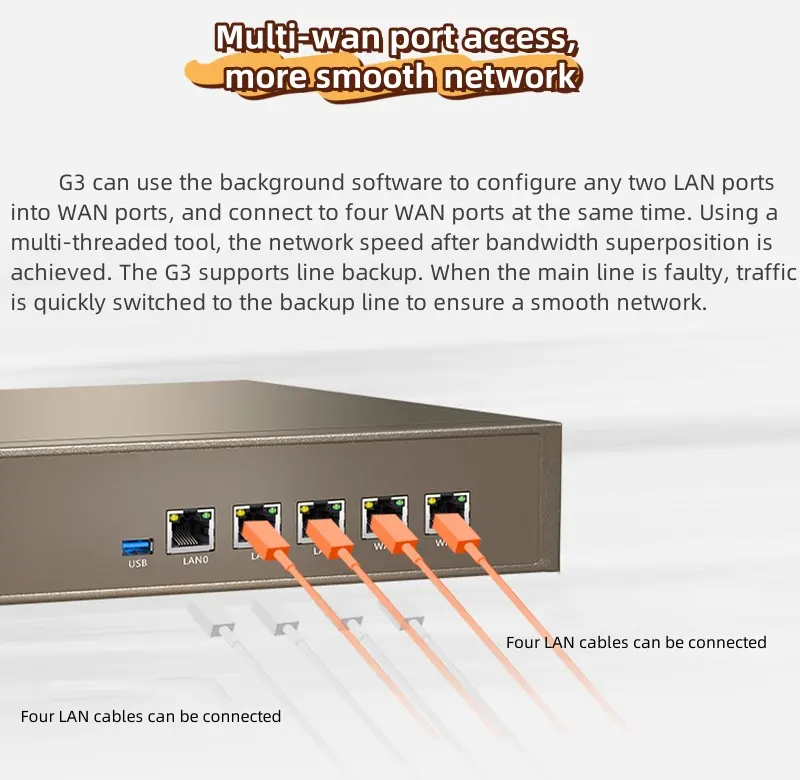 AR6121E Gigabit Core Wireless Router Wifi WAN Port Enterprise Network Router